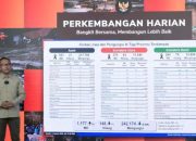 Bencana Hidrometeorologi Sumatra: Korban Meninggal Capai 1.177 Jiwa, Sejumlah Daerah Masuk Transisi Darurat