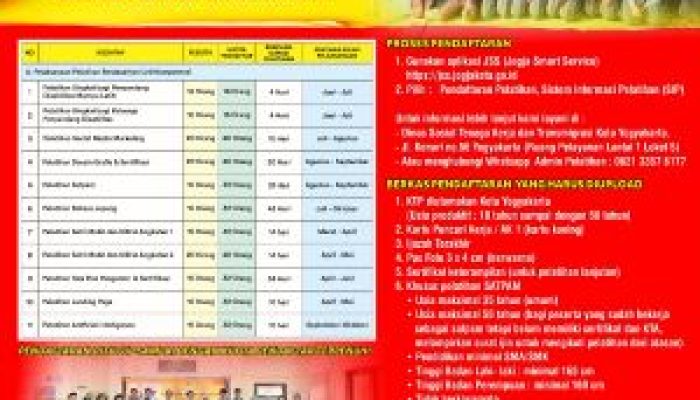 Pelatihan Kerja Gratis Jogja, Dari Satpam hingga AI