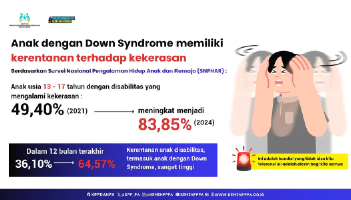 Anak Down Syndrome Berhak Tumbuh Aman dan Setara